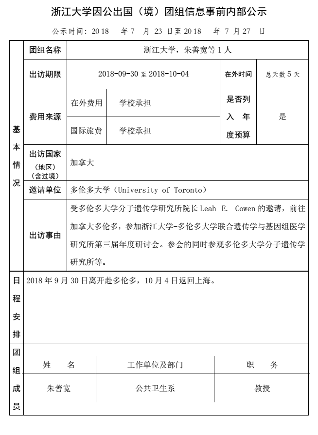 97 朱善宽.PNG