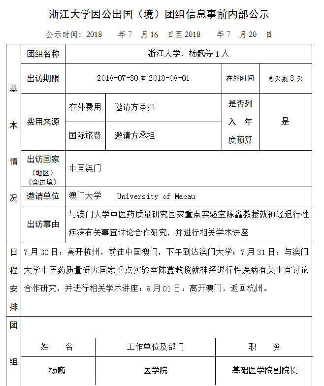 80 杨巍.PNG