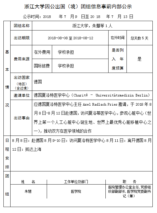 朱慧 公示 65号.PNG